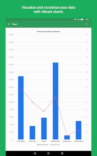 Zoho Sheet - Mobile Spreadsheet Editor