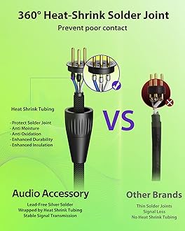 50ft XLR Cable 2 Pack, 20AWG, Professional Gold-Plated Rean Connectors from Neutrik, Kevlar-Reinforced Nylon Braided Microphone Cable, Mic Cable, Shielded and Balanced XLR Male to Female Cord