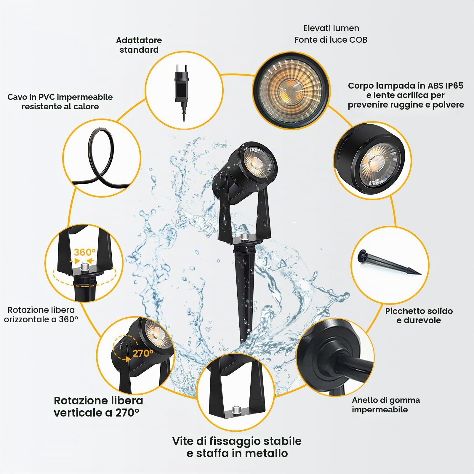 Svater Luci per Giardino 4x2W Faretti Esterno Lampade da Giardino,14m/46ft Luci per Esterno 600LM 14V COB IP65 Impermeabili con Picchetto per Prato Terrazzo Cortile Vialetto Patio,Bianco Caldo