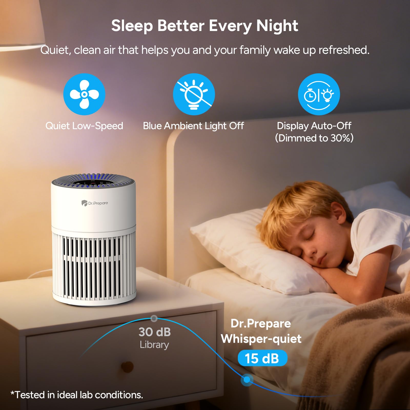 Dr.Prepare HEPA Cichy oczyszczacz powietrza 15 dB 360° Wlot powietrza Niski pobór mocy 12 W tryb uśpienia Filtr wstępny Zmywalny przenośny oczyszczacz powietrza do sypialni i biur