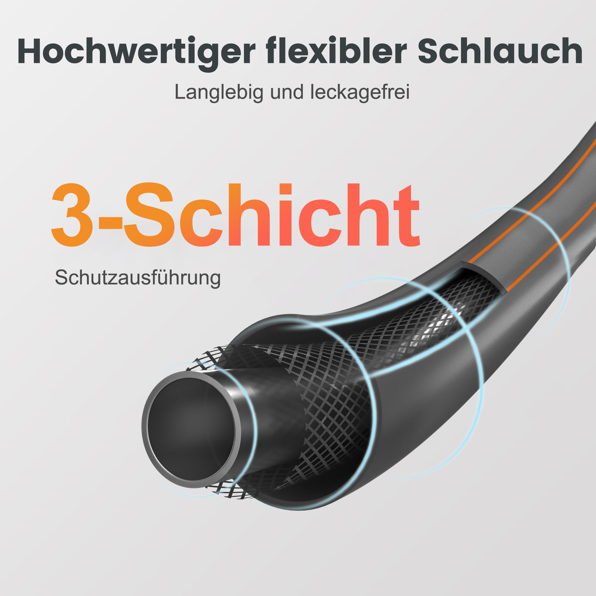 Giraffe Tools Automatische Gartenschlauchtrommel 20m + 2m, Wandschlauchbox 180° Schwenkbar mit 7 - Muster Multibrause und weißem Anschlussschlauch