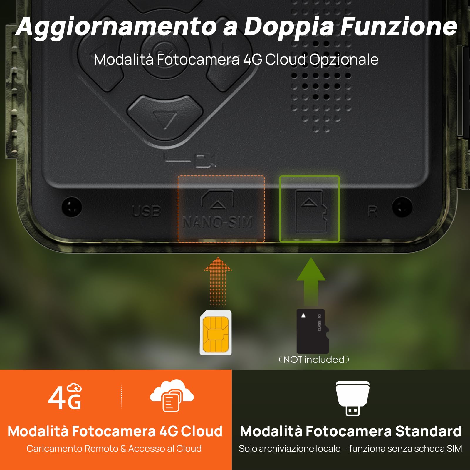 iZEEKER 2 in 1 Fototrappola Cloud 4G & Standard, 2K HD 48MP Fototrappola con Sim Visione Notturna Motion Attivato Senza Wi-Fi Controllo App Time Lapse Registrazione in loop Impermeabile IP66 per Fauna