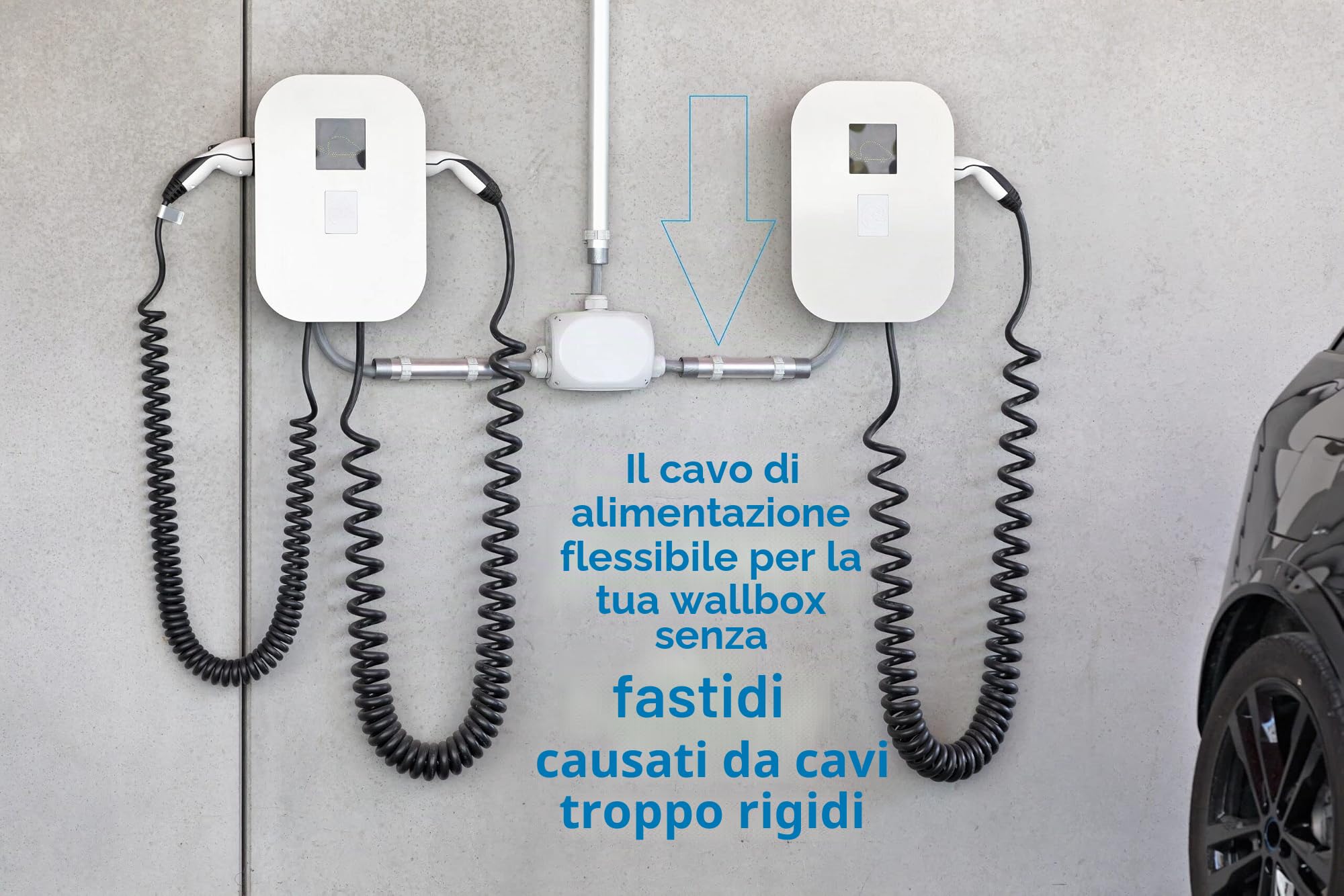 YSLY-JB - Cavo di posa flessibile 5 x 6 mm² per stazione di ricarica a parete, scatola di ricarica elettrica per stazione di ricarica, 5 x 6 mm2 al metro, preciso, grigio, in incrementi di 1 metro, ad