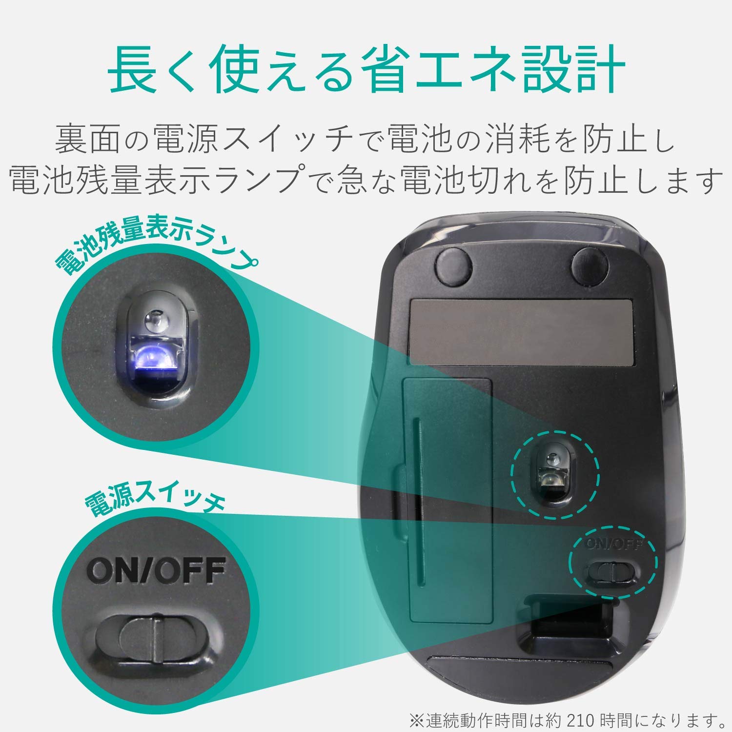 Elecom M-FBL01DBXSBK mouse and receiver with dimensions