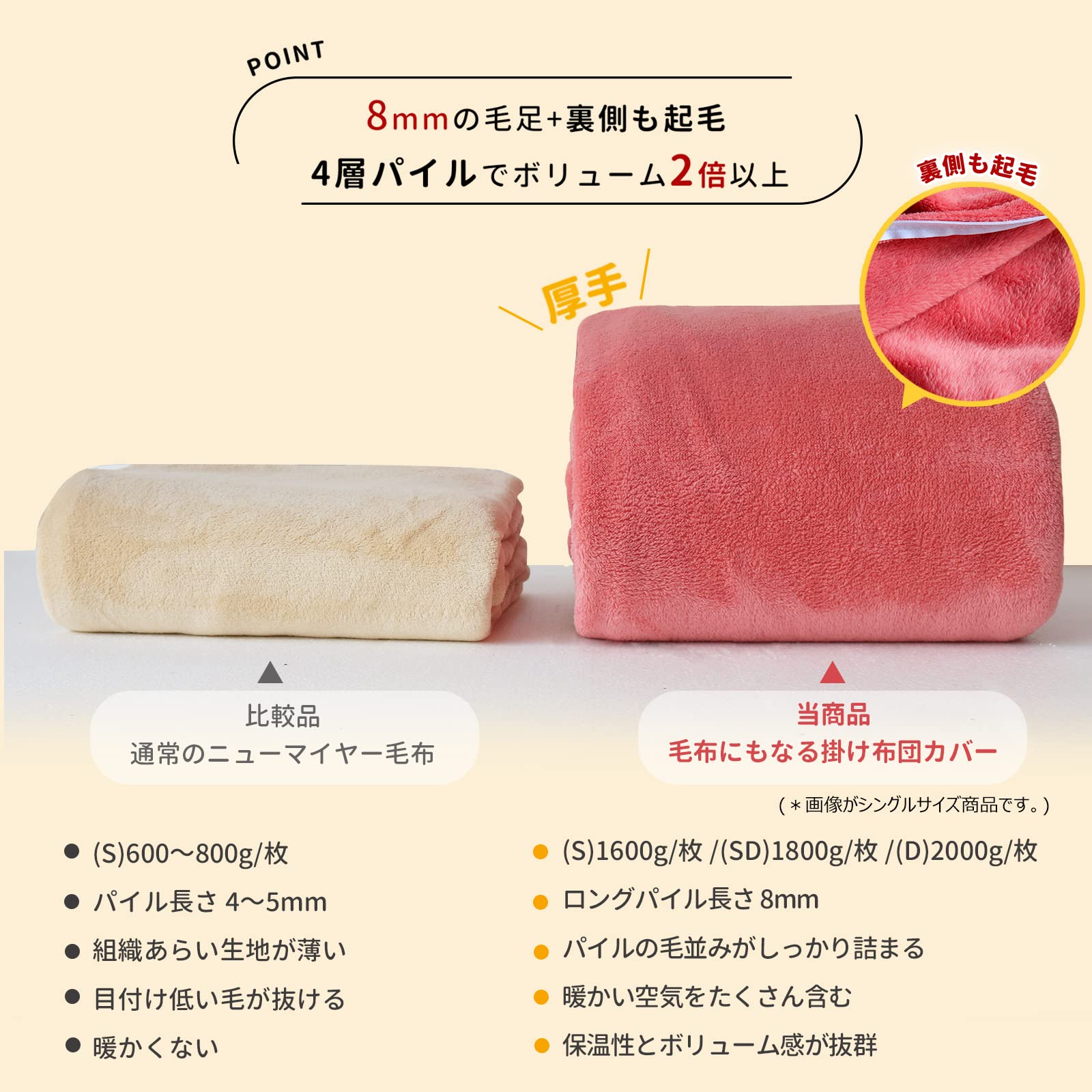 【色:グレー_サイズ:190x210cm】【4層構造 蓄熱保温】布団カバー 毛布 吸湿発熱フランネル4層構造毛布 蓄熱保温わた入（ウォームコア