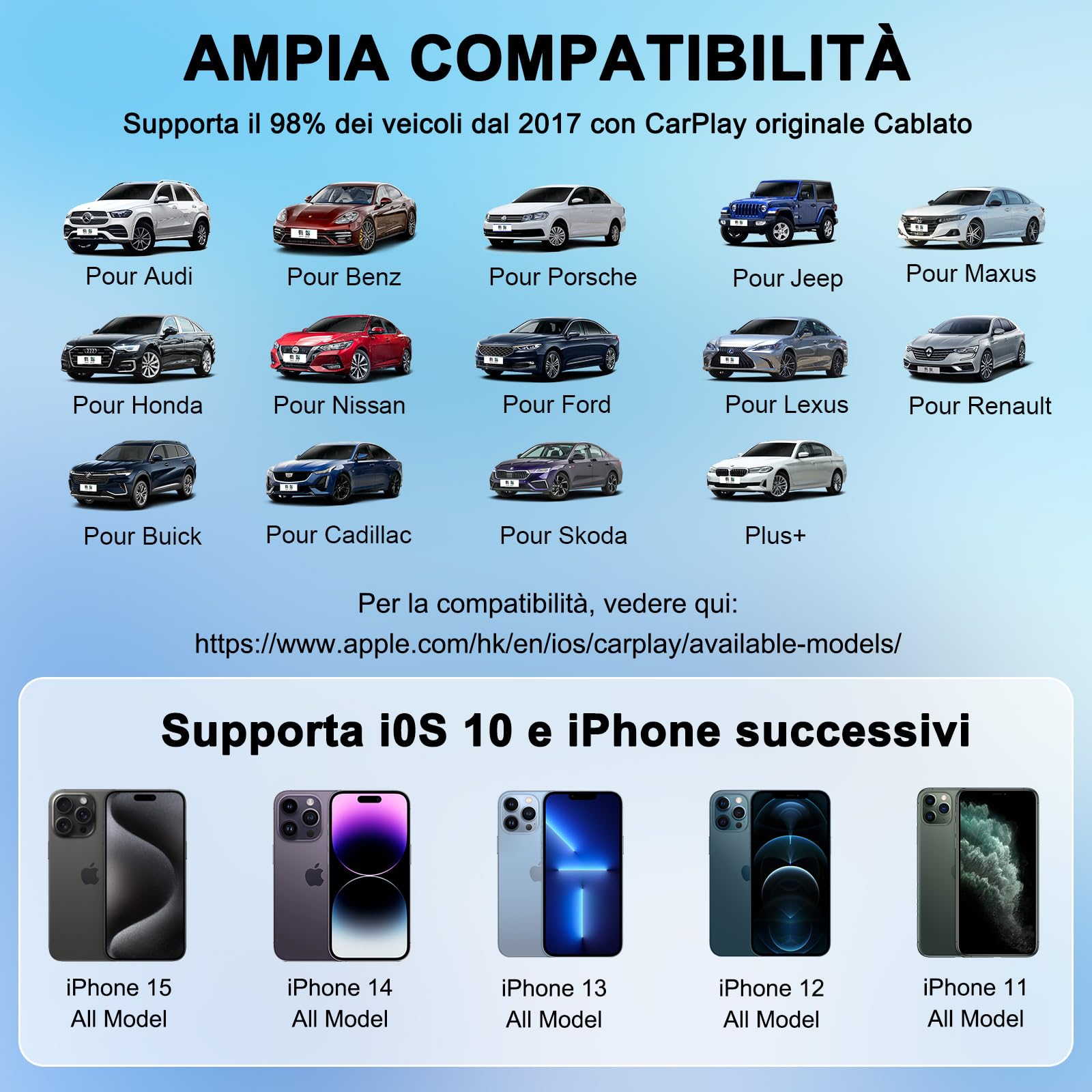 Adattatore CarPlay Wireless, Adattatore Carplay senza fili per OEM, Dongle Carplay Wireless Converte il Carplay Cablato Delle in wireless Compatibile con 98% delle Auto, 5Ghz WiFi＆iOS 10+