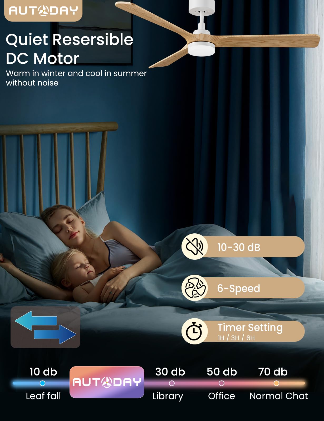 Legno Ventilatore da soffitto con luce 30W motore DC ultra silenzioso diametro 132cm con 3 pale reversibili Telecomando con funzione di memoria 6 velocità dimmerabile ventilatore soffitto