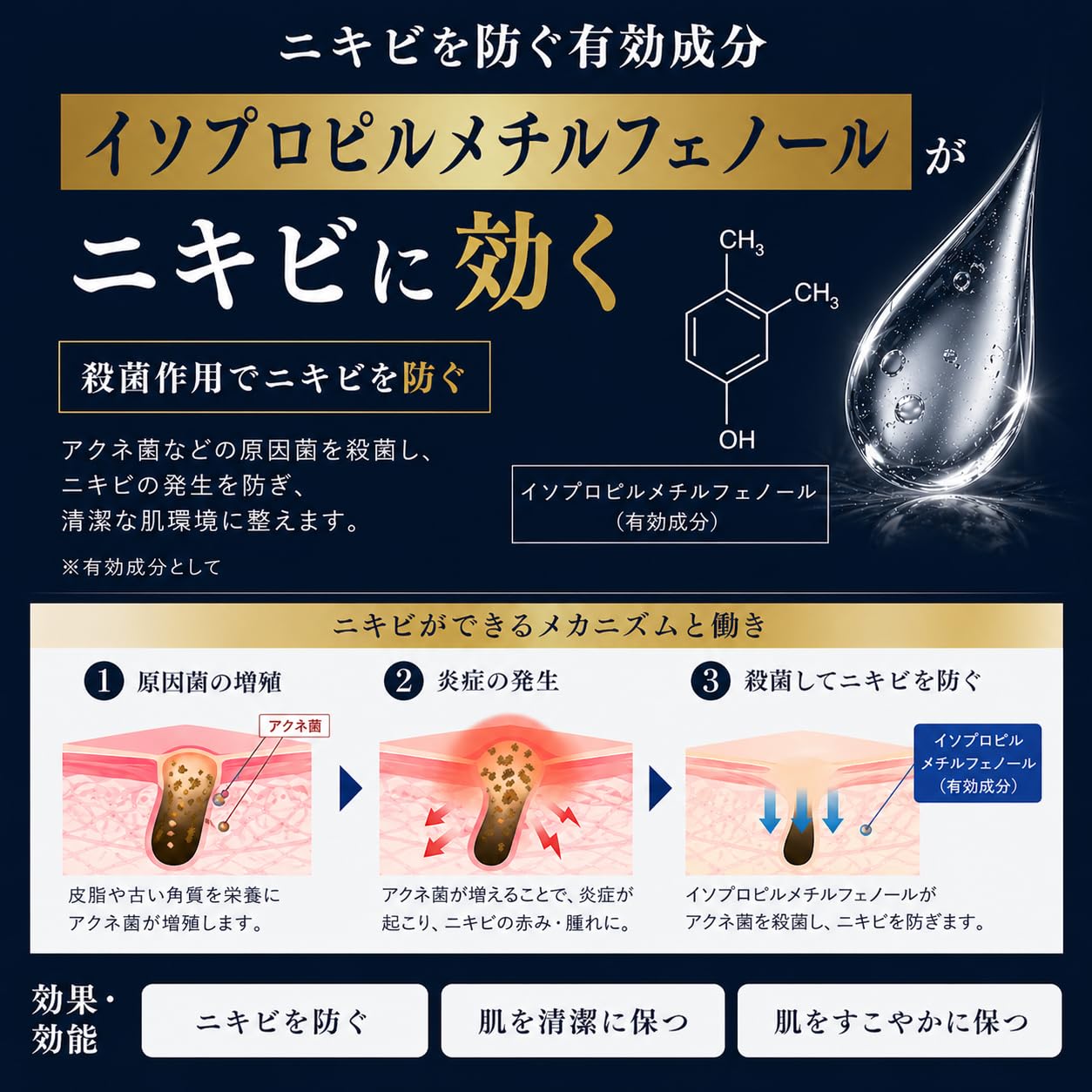 Amazon.co.jp: 大容量 ニキビ 薬 跡 【 医薬部外品x薬用アクネジェル