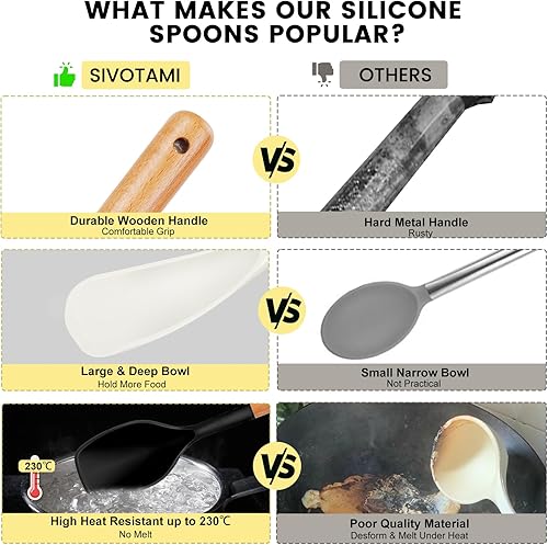 Miniatura 5 de Juego de cucharas de cocina de silicona grandes, 2 cucharas de servir resistentes al calor, utensilios de cocina antiadherentes con mango de madera,