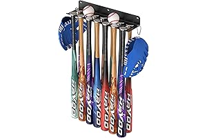 Wall Mount Baseball Bat Holder