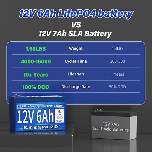 Miniatura 5 de Batería LiFePO4 de 12 V 6 Ah, fosfato de hierro de litio de ciclo profundo de 4000 +, para juguetes de paseo, buscadores de peces, ruedas