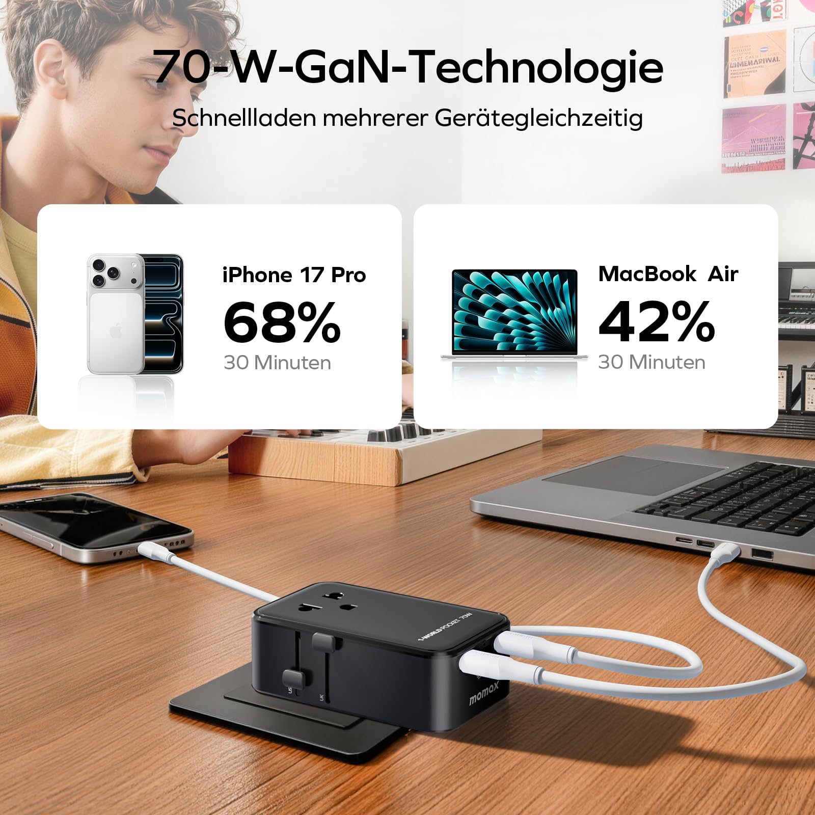 MOMAX Ultradünn Reiseadapter Weltweit 70W GaN,5-in-1 Travel Adapter Worldwide mit 3 USB C und 1 USB A,Kompakter Universal Adapter für USA, UK, England, Japan, Thailand und Australien
