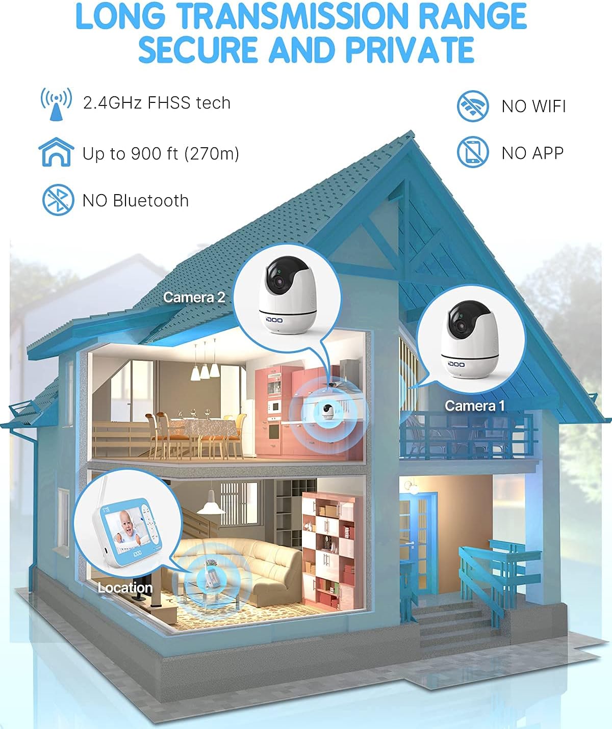 Image depicting two-way talk functionality, with a baby in a crib and a parent speaking into the monitor.