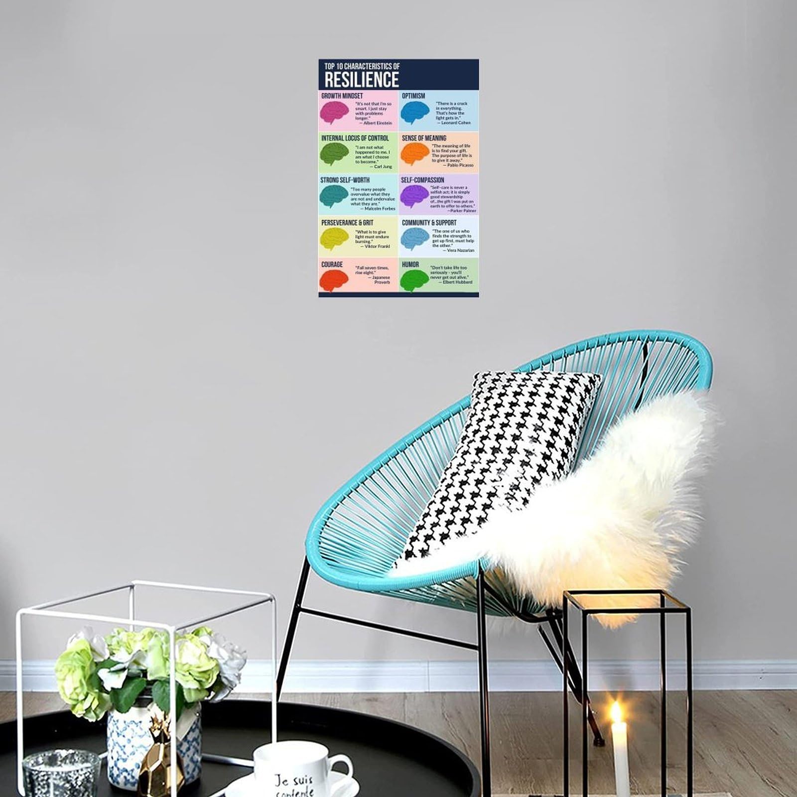 GIVING DIRECTIONS POSTER, Vocabulary Chart For Homeschool, English Classroom Decor, Educational Post Canvas Art Poster And Wall Art Picture Print Modern Family Bedroom Decor Posters 08x12inch(20x30cm