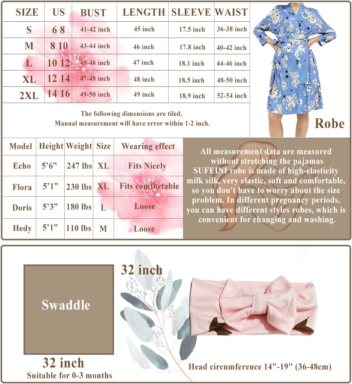 SUFEINI Swaddle Set with Matching Mommy Robe, Maternity Robe Nursing Hospital Delivery Labor Robes Pregnancy Women Loungewear - Image 7