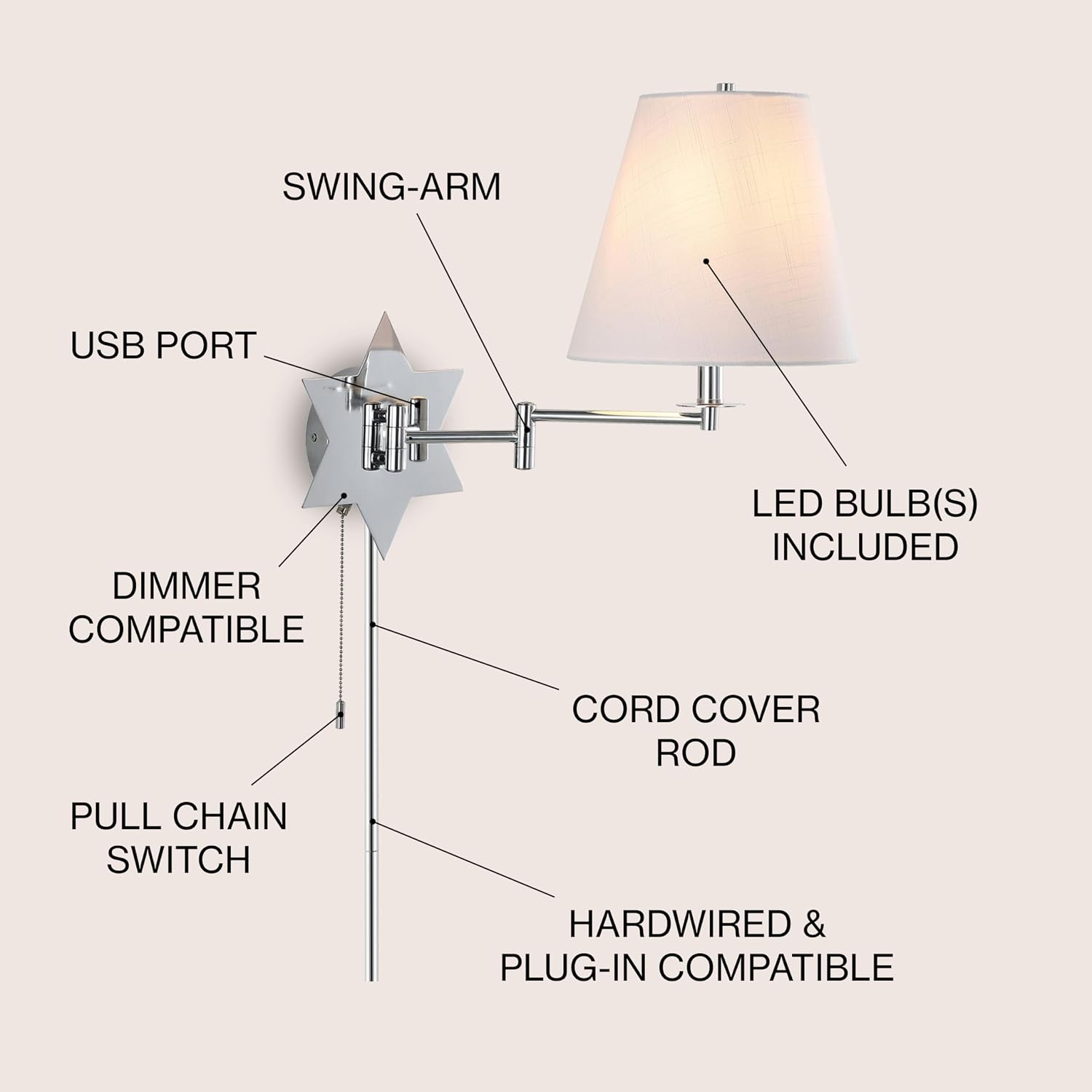 JONATHAN Y 18.5" Chrome 1-Light Modern Swing Arm Wall Sconce with USB Charging Port, Plug-in or Hardwired Star Wall Lamp for Bedroom Living Room, White Linen Shade JYL6014A