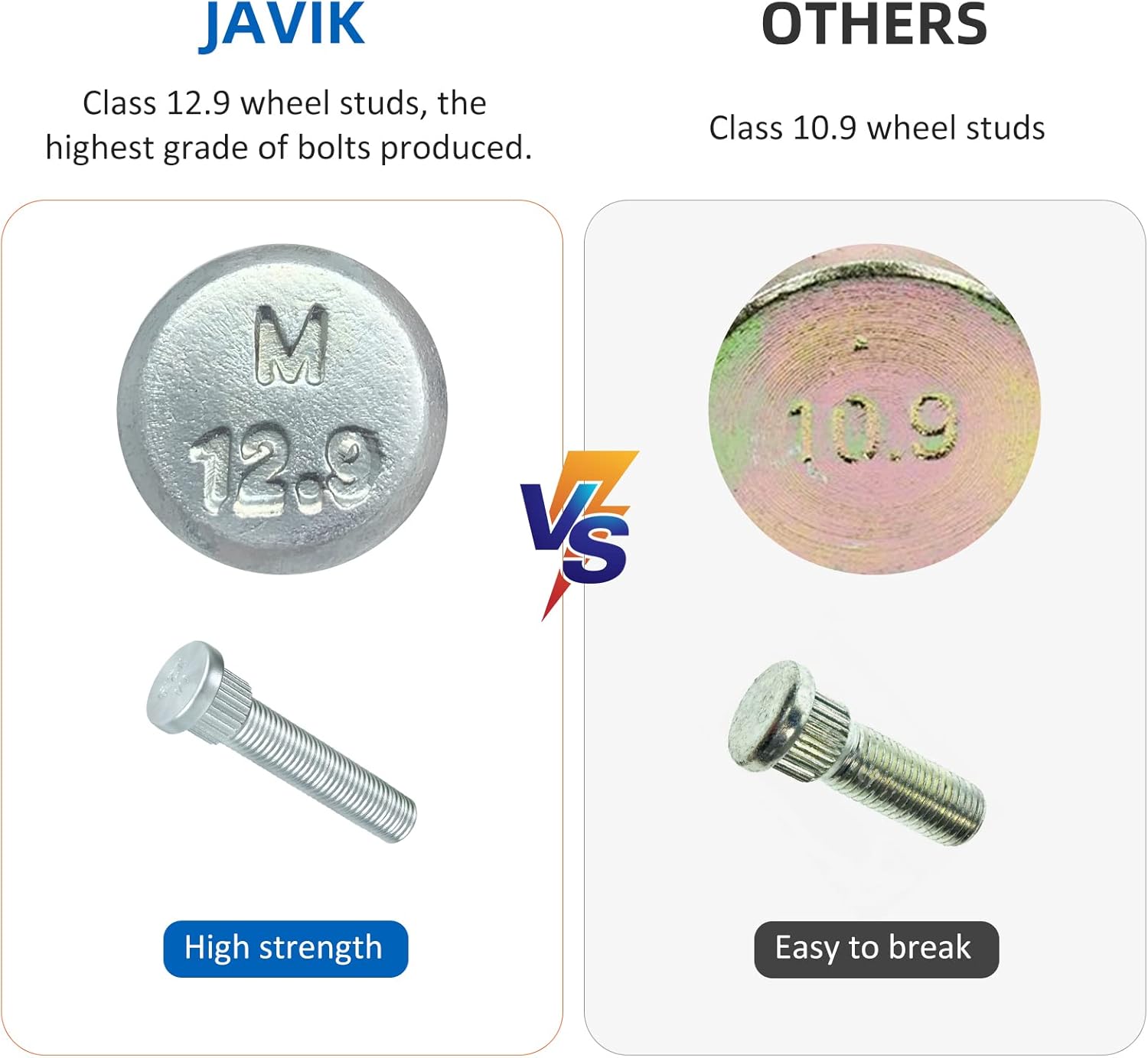 OEM 7517871 Wheel Studs 16 Pcs for Polaris RZR4800 RZR 570 900