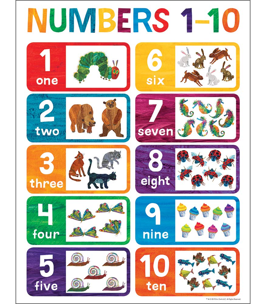World of Eric Carle Math Poster, 17" x 22" 1-10 Numbers Chart for Preschool, Kindergarten, Circle Time Learning Center, Bulletin Board, and Classroom Decor