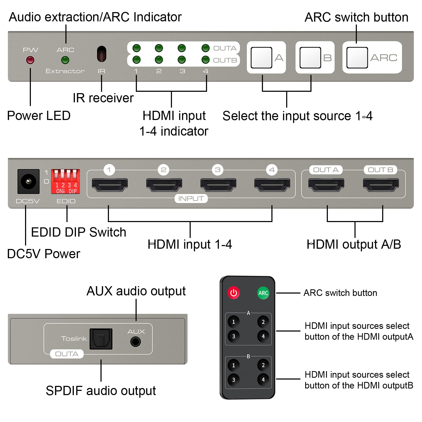 HDMI Matrix Switch 4K60Hz 4 in 2 Out Switcher Splitter Optical 3.5mm AUX Audio Output con IR Remote Supporta ARC 4K 3D e 1080P HDR Vision Atmos 18Gbps with EDID HDCP 2.2