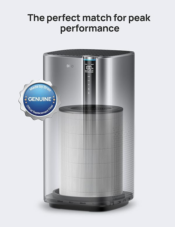DREO Air Purifiers Filter Replacement for Macro Max S, with 3-in-1 Filter, High-Efficiency Activated Carbon, Removes 99.985% of Pets Hair Particles Dust Smoke Pollen (For DR-HAP003S) by DREO - Used condition - Image 2