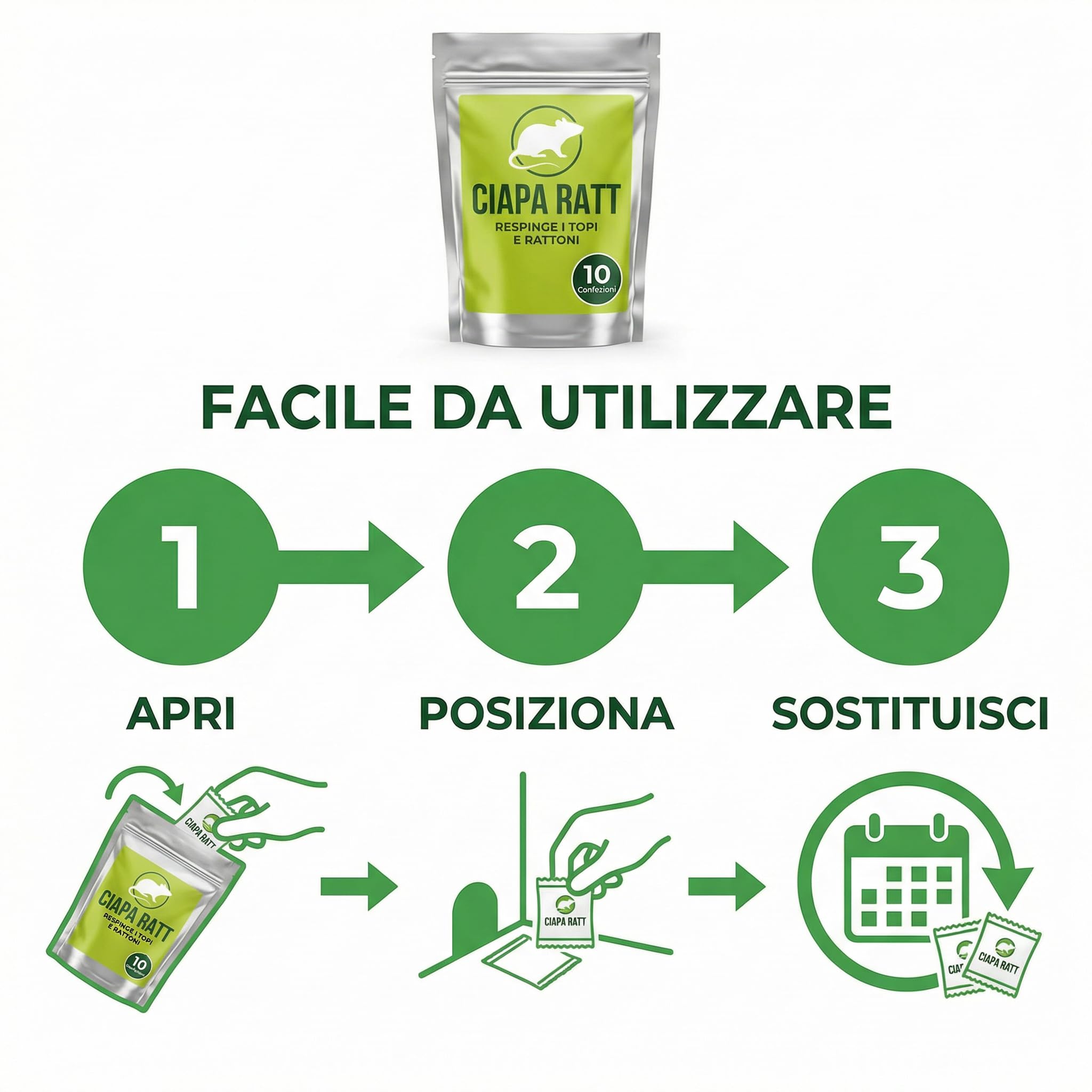 CIAPA RATT Naturalny odstraszacz myszy i szczurów - 10 worków na bazie roślin z olejkami eterycznymi - nietoksyczny, bezpieczny dla domu i zwierząt domowych - ochrona do 30 dni