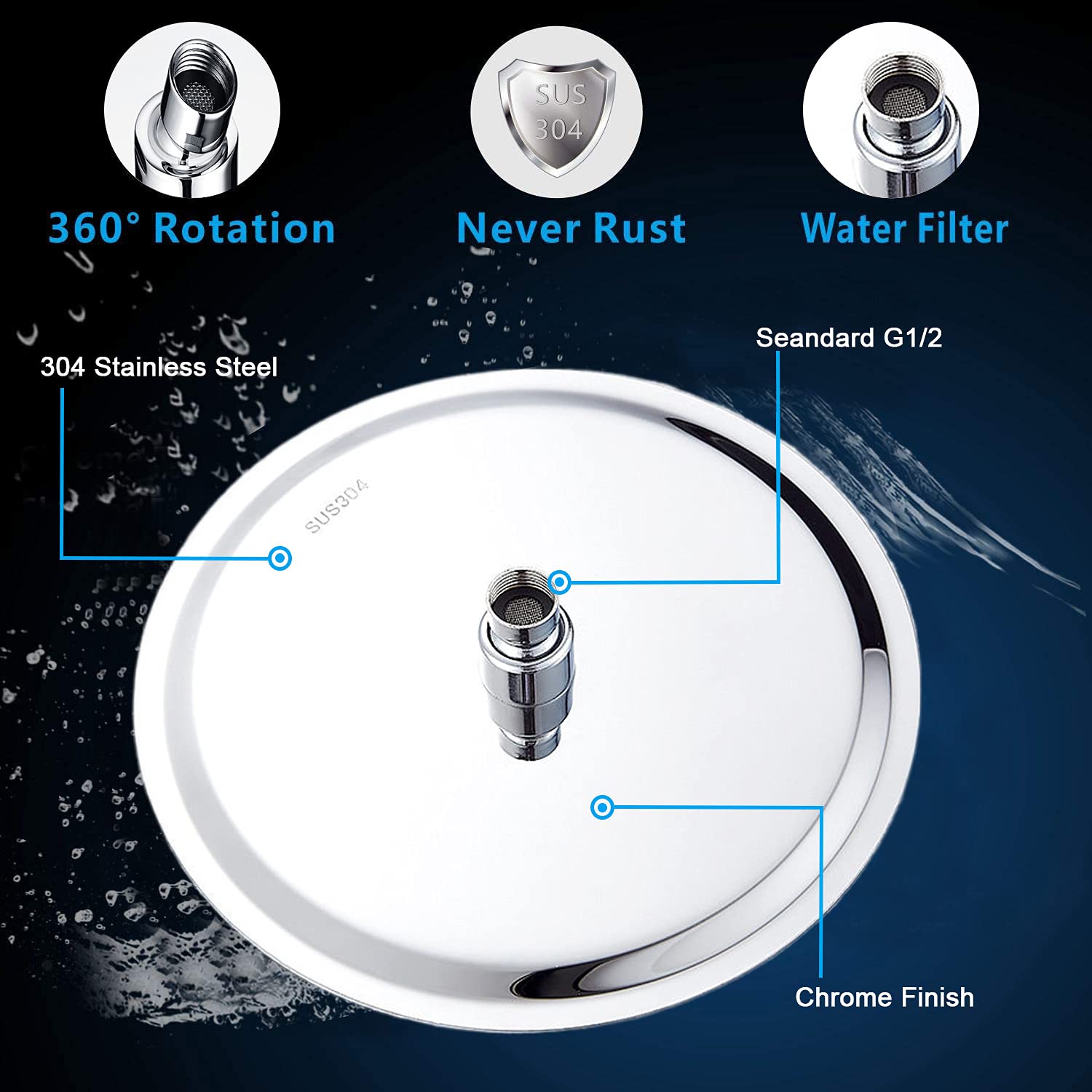 Grande soffione doccia a pioggia da 10", rotondo ad alta pressione, in acciaio inox 304, look moderno e di lusso, universale da parete e soffitto