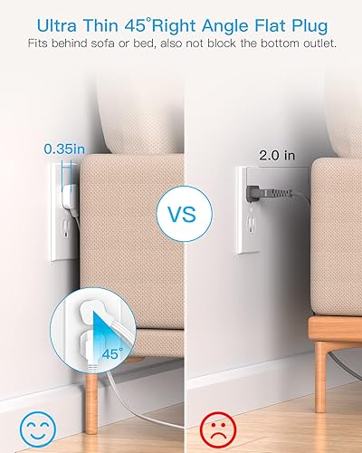 Miniatura 4 de Cable de extensión de 15 pies, regleta de alimentación con 4 puertos USB (2 USB C), 8 salidas protectoras de sobretensiones con enchufe plano,