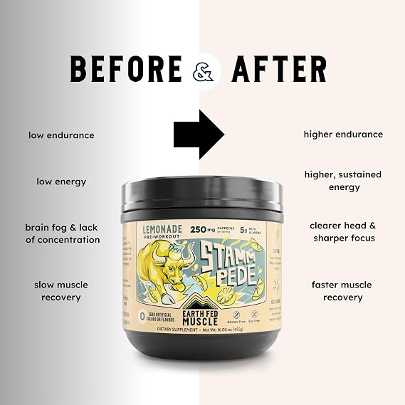 Earth Fed Muscle Stammpede Pre Workout, Lemonade, 250mg Caffeine, 16oz
