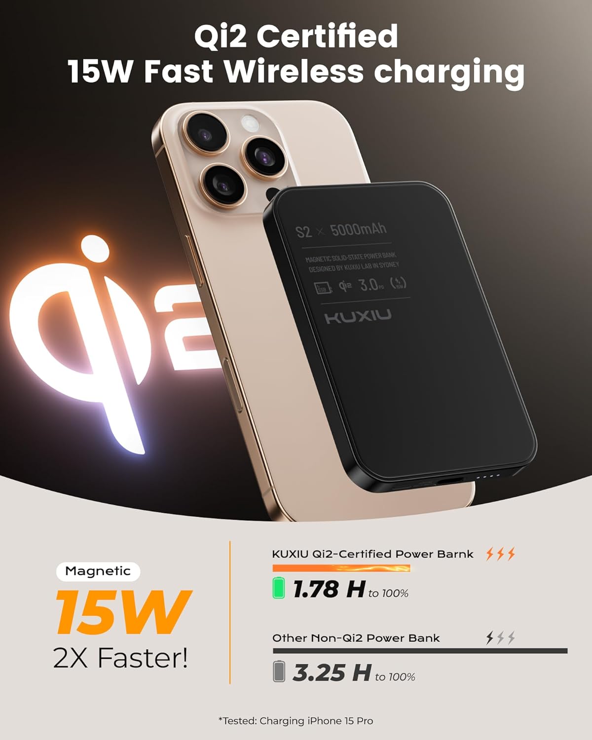 iPhone 15 Pro being wirelessly charged by the KU XIU Solid-State Portable Charger, highlighting Qi2 certification and 15W fast charging.