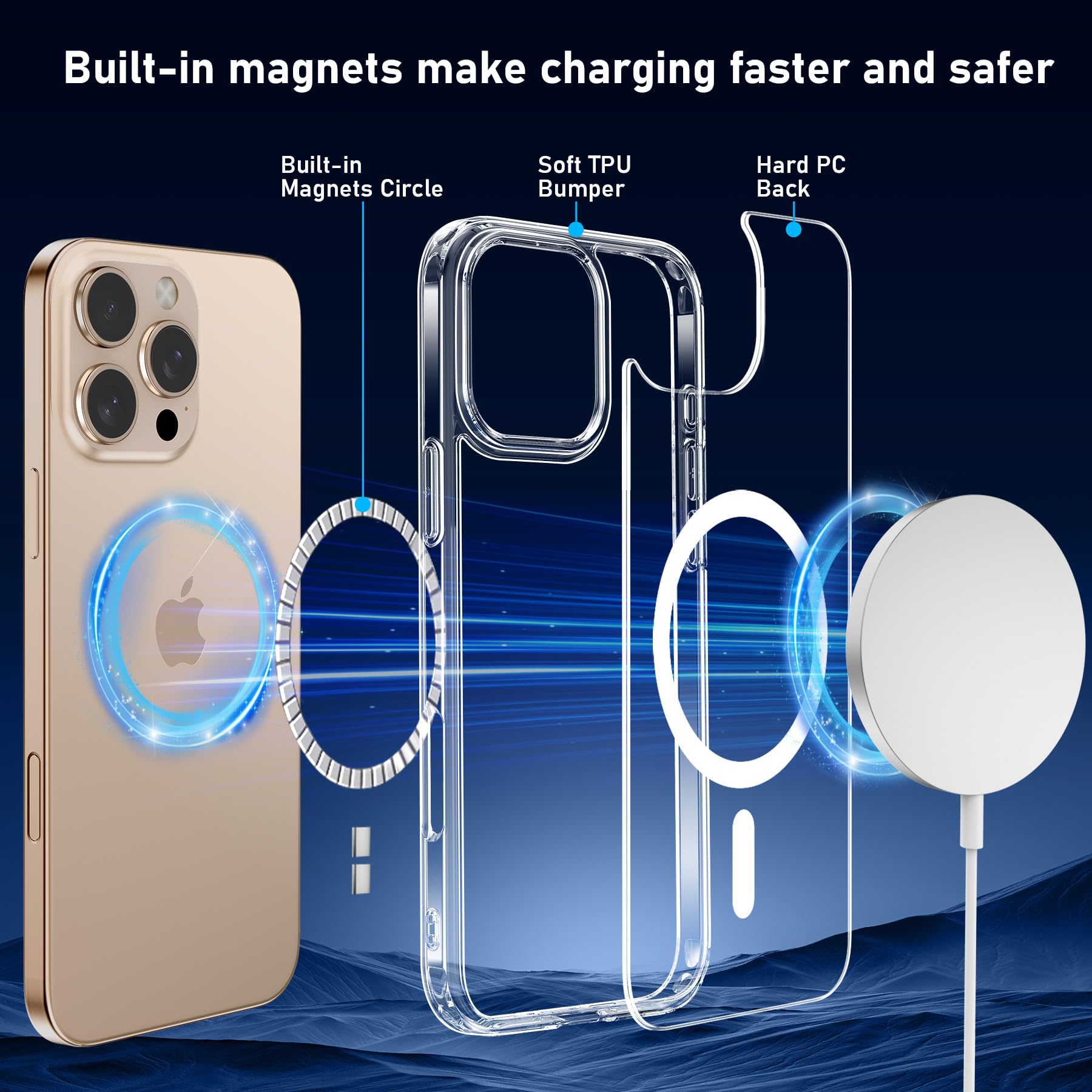 YisrLery Magnetica Cover Compatibile con iPhone 16 Pro con 2 Vetro Temperato e 2 Vetro Fotocamera, Compatibile MagSafe Hard PC Anti-Graffio Protettiva Antiurto Bumper TPU Custodia 6.3" (Trasparente)
