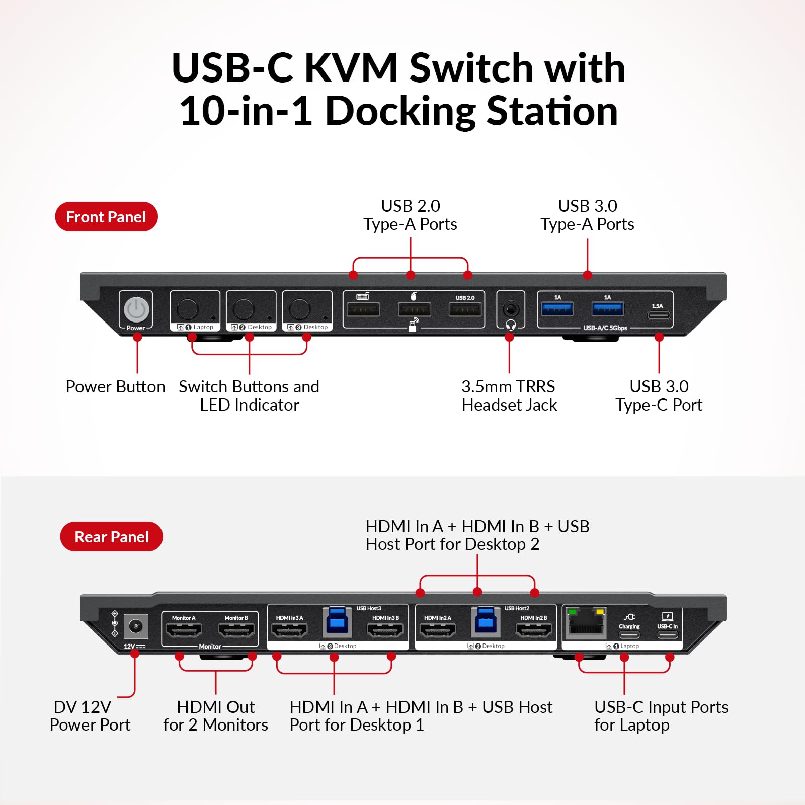 Docking station AV Access KVM Switch 1 laptop e 2 PC desktop, doppio monitor 4K a 60Hz, emulazione EDID, ricarica USB-C da 100 W, Gigabit Ethernet, alte velocità di aggiornamento, ideale per giochi