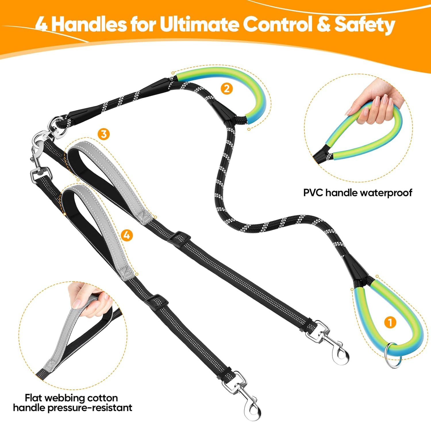 XiaZ Double Dog Leash for Two Dogs, No Tangle with 360° Swivel & 4 Comfortable Handles Highly Reflective Rope, Adjustable Splitter Dual Leash for Large Medium Rope Dogs