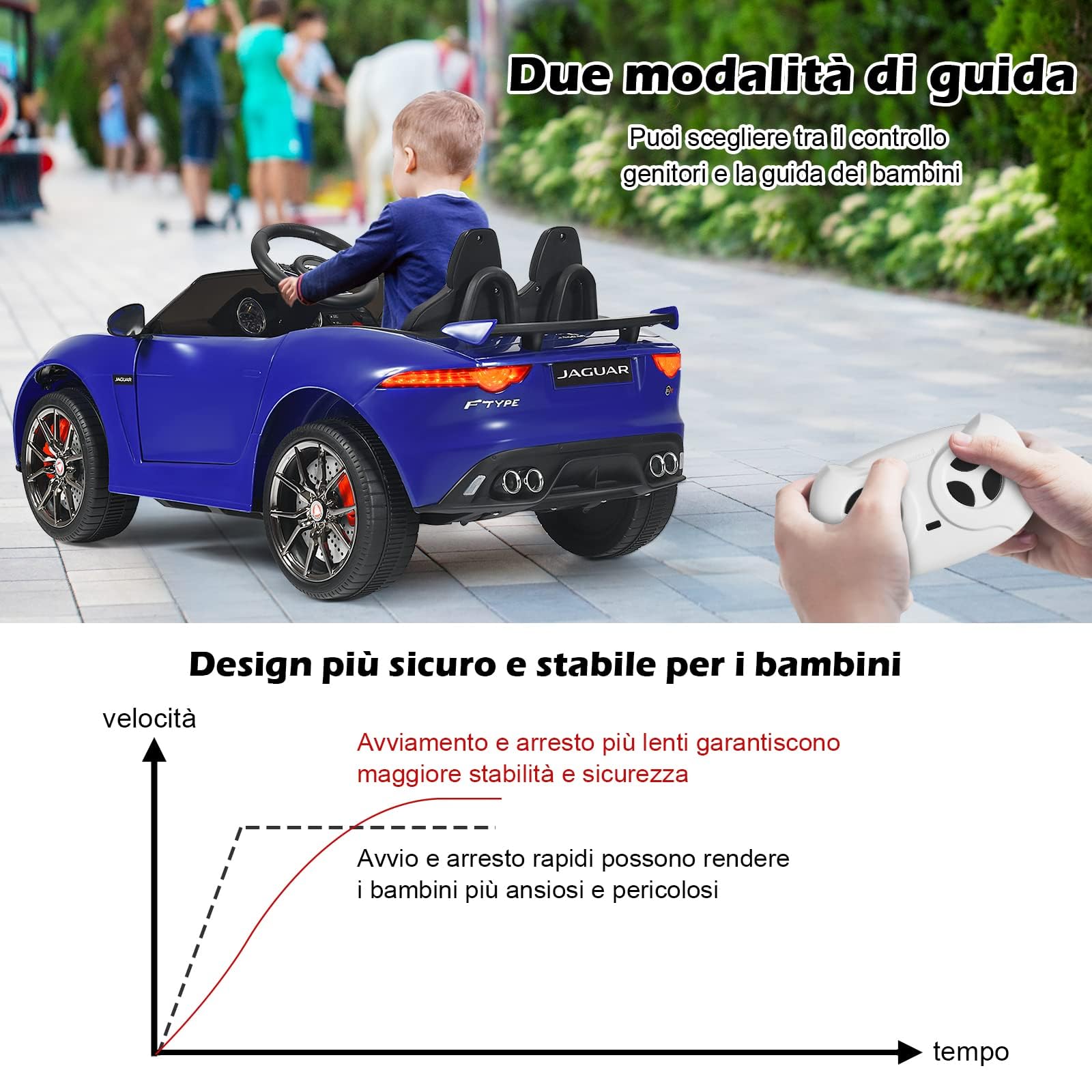 RELAX4LIFE Macchina Elettrica Jaguar F per Bambini 12V, con Telecomando 2.4G e Musica, USB, Luci LED e Clacson, 2 Portiere Apribili, 3 Anni+,107,5 x 66 x 50 cm (BLU)