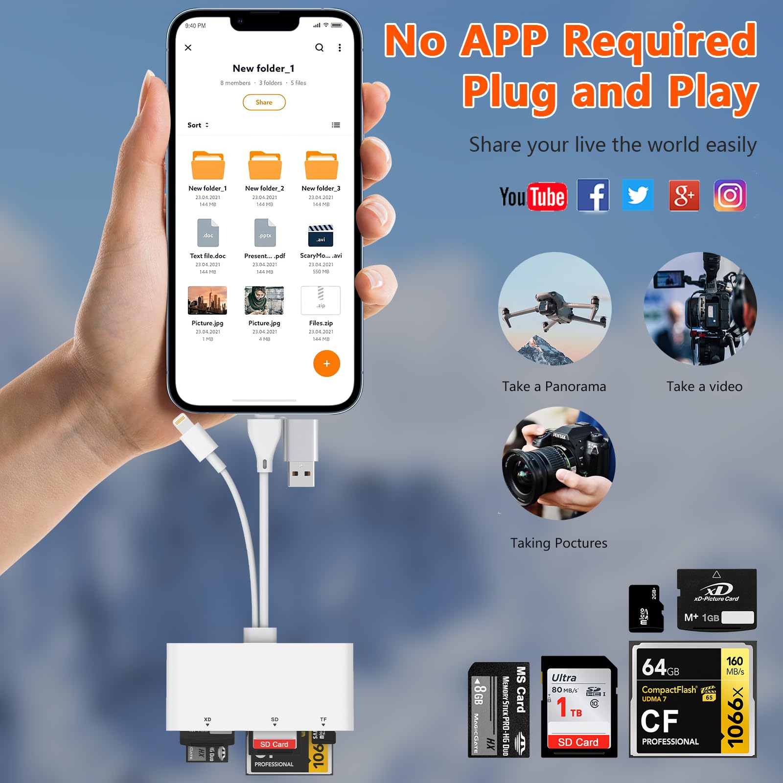 Rocketek 5-w-3 czytnik kart pamięci, adapter USB-OTG Lightning/Type-C/USB-A na SD/TF/CF/Micro SD/XD/MS, multi-czytnik kart dla iPhone/iPad/Android/MacBook/PC z Windows/Mac/Linux/Android
