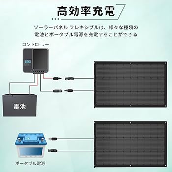 Sanraifu ソーラーパネル 100W2枚 Amazon | Sanraifu フレキシブルソーラーパネル 100W*2 単結晶