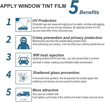 Best Tint Shop San Diego