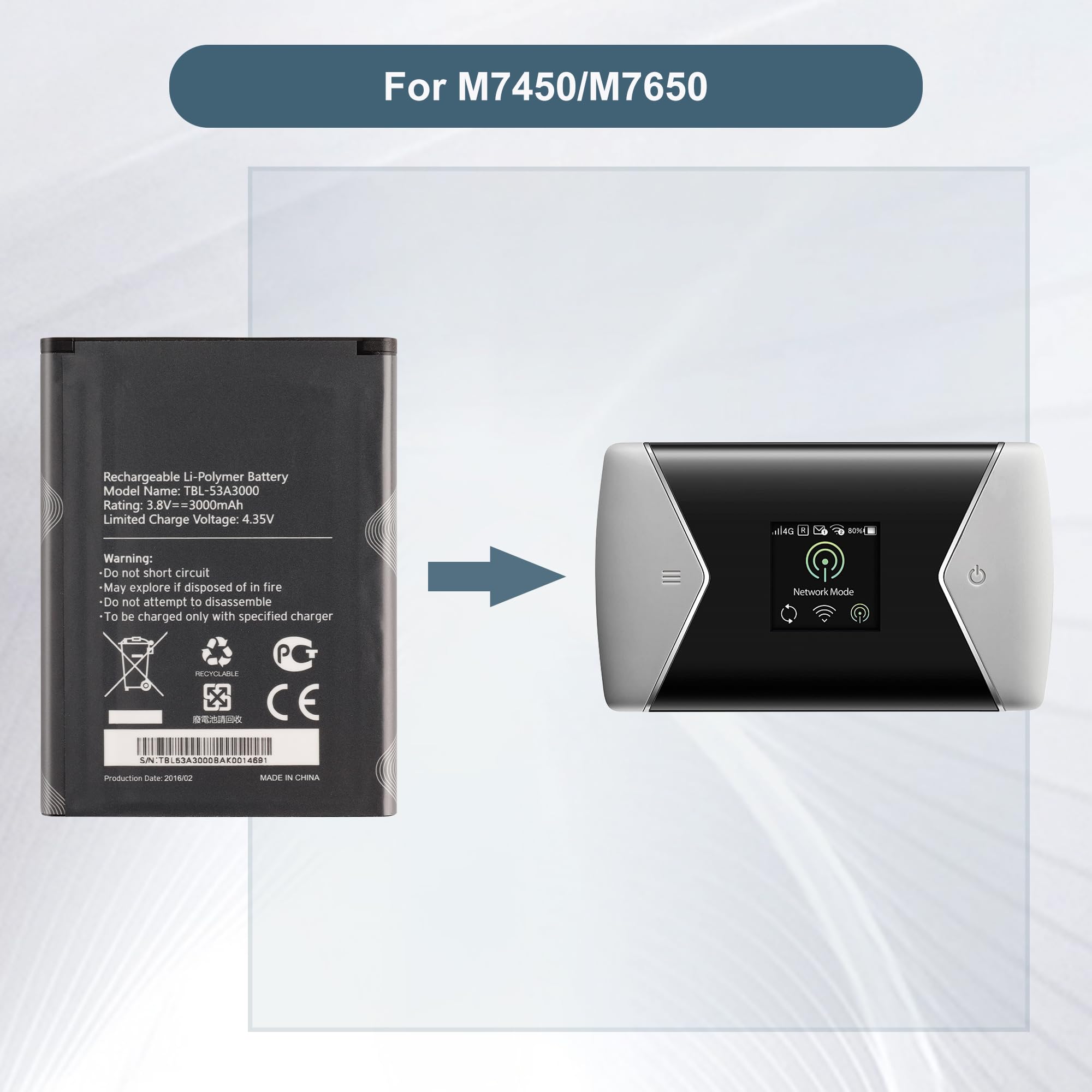 Akumulator zamienny TBL-53A3000, TBL-53B3000 kompatybilny z TP-Link M7450 / M7650 W-LAN Hotspots Mobile Router Akumulator z narzędziami