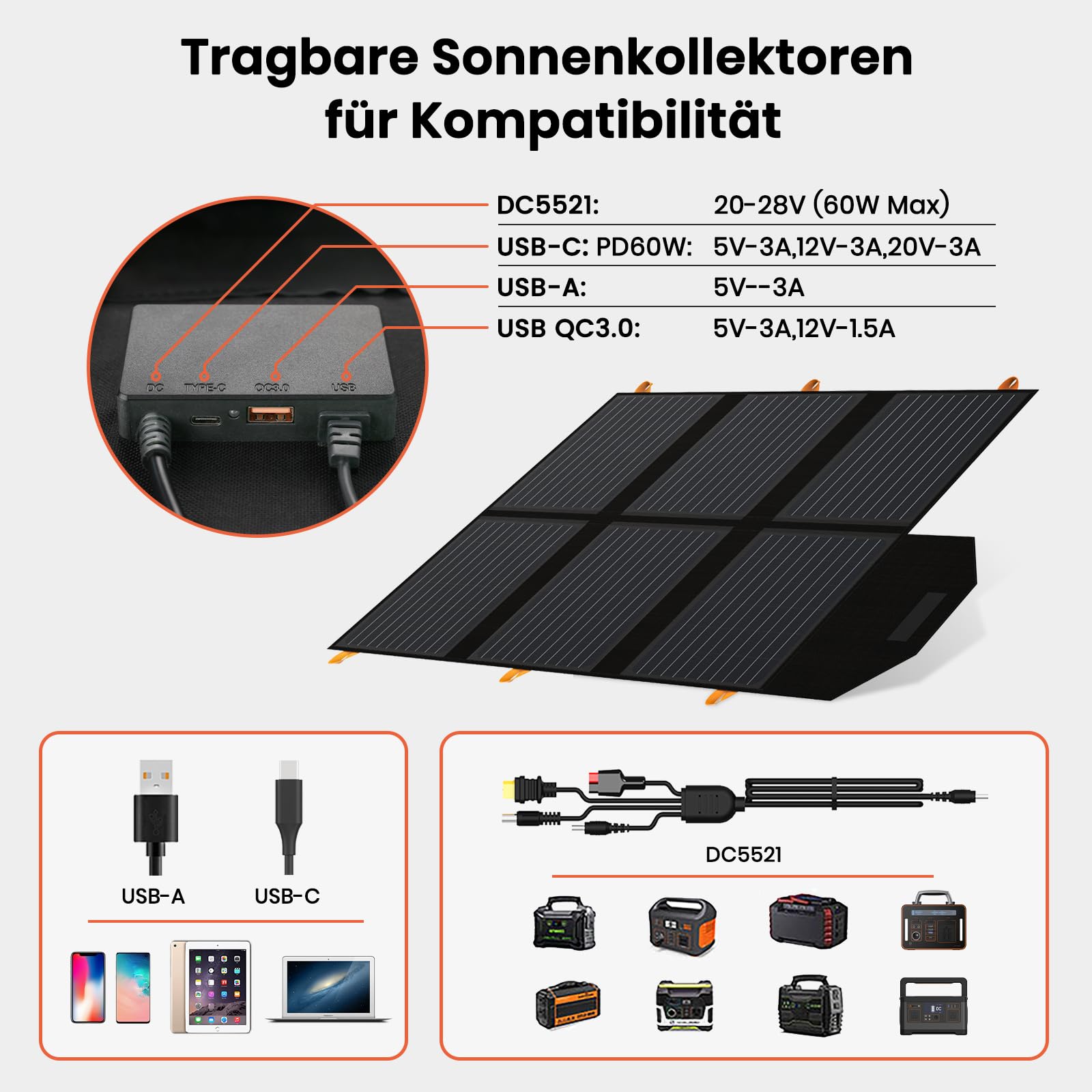 FlexSolar 60W Panneau solaire pliable, modules solaires portables ETFE avec sortie DC/QC 3.0 USB-A et USB-C (PD 45W) pour alimentation de secours, camping, sacs à dos. Compatible avec smartphone