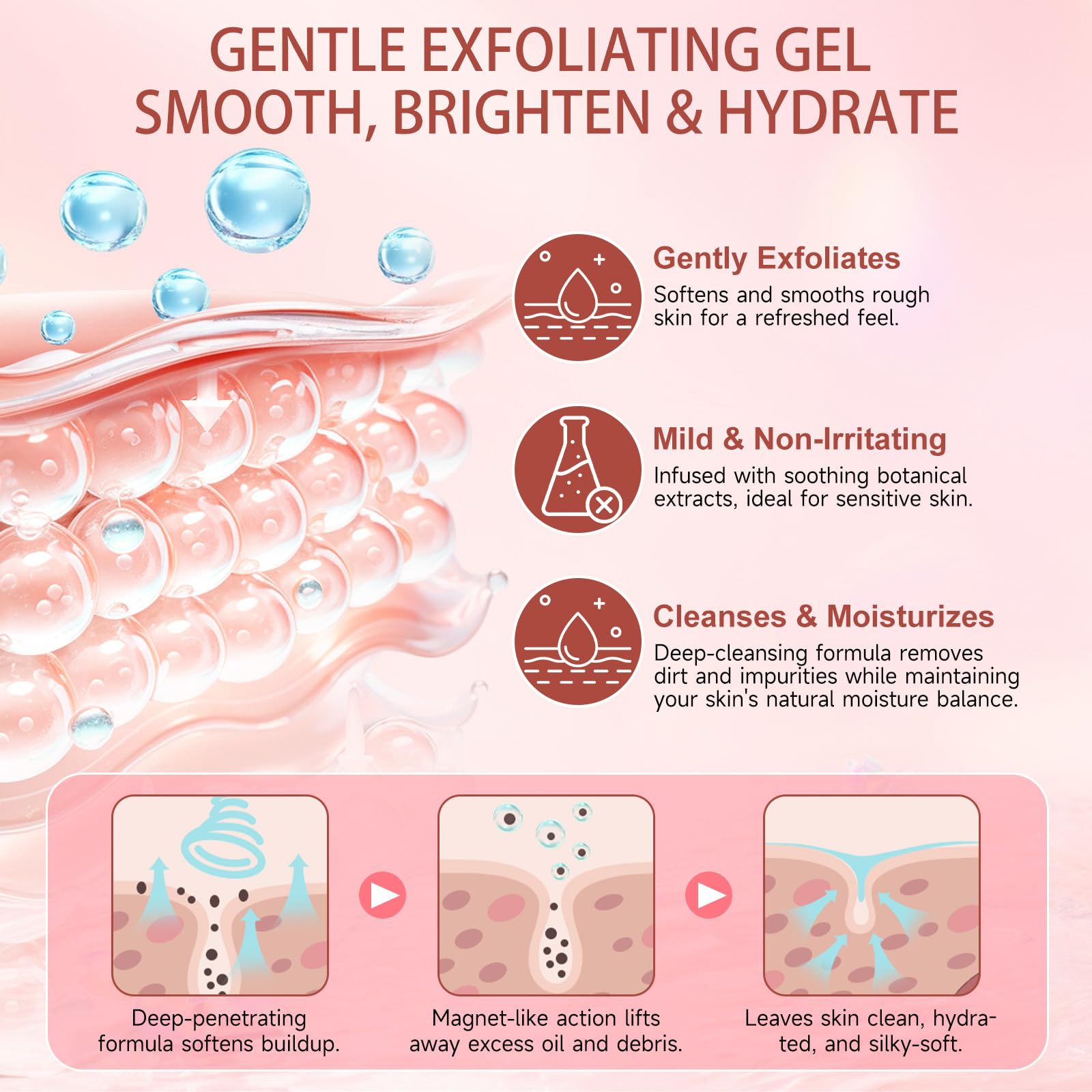 Amazon.com: Purifying Exfoliating Gel, Gentle Facial Exfoliator