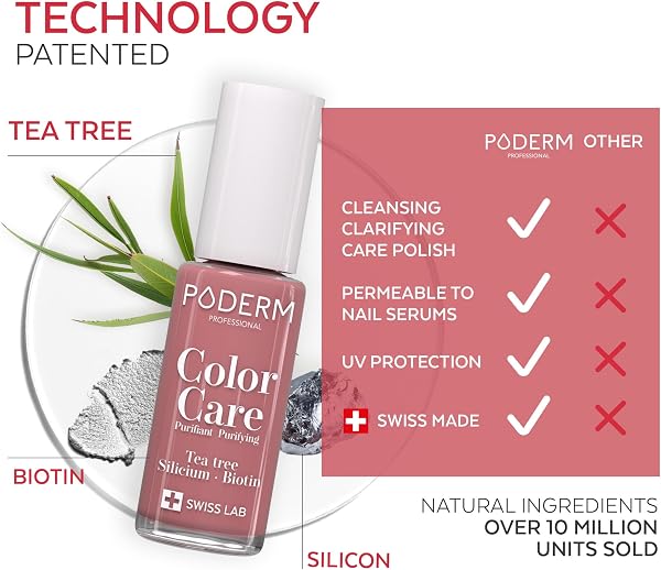 PODERM Nail Care Polish with Tea Tree - Rosewood | Swiss Lab - 8ML | Enriched with Tea Tree, Silicon & Biotin | Purifies, Clarifies & Nourishes Yellow Nails | Created by a Podiatrist - 3