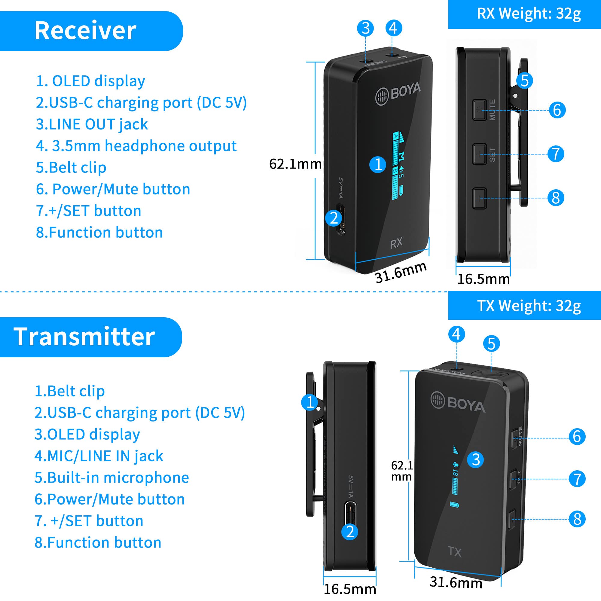 BOYA by-XM6 S1 - Sistema di microfono wireless Lavalier, 2,4 GHz
