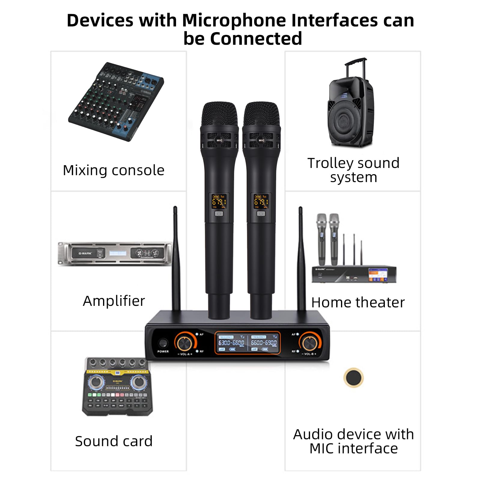 Jemora microfonico portatile wireless UHF professionale a 16 canali 2 microfoni 1 ricevitore Cavo audio da 6,35 mm Display LCD Microfono e ricevitore cardioide 16 canali per Karaoke Feste in