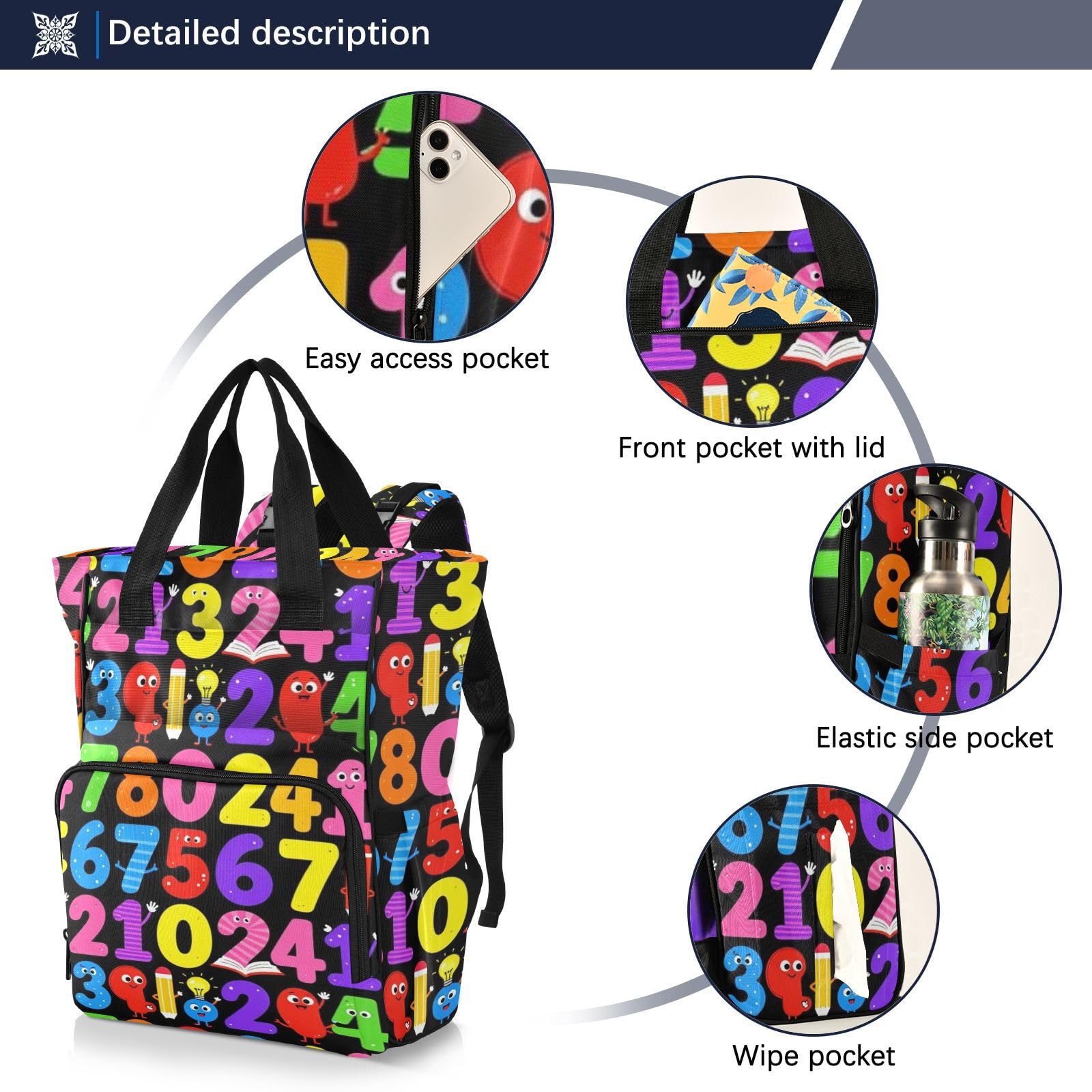 Zaino per pannolini da donna, con numeri colorati