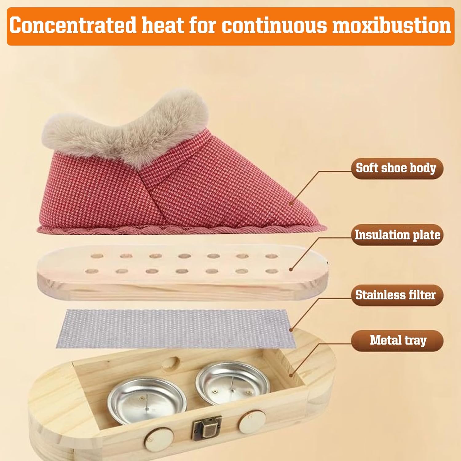 Moxibustion Shoes, Size 35-39, Wood & Cotton Material, Adjustable Heat Outlet, Portable Wearable for Home Bedroom Office, Move Freely While Moxibustion