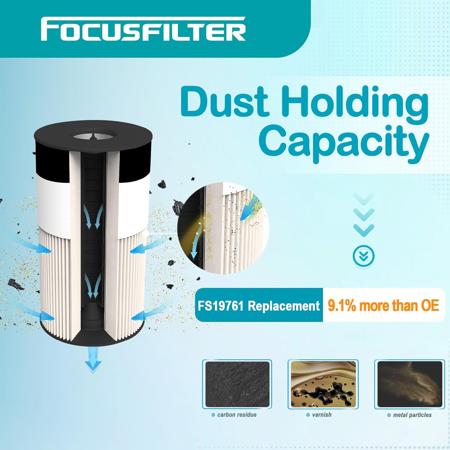 FOCUSFILTER FS19761 OEM Grade Fuel Filter, Compatible with Hino Trucks 238, 258, 268, 338 Series, Fits International 7600, WorkStar 7600, Replaces WF10311, PF7894, L9721FXL, 102529, 23304E0020