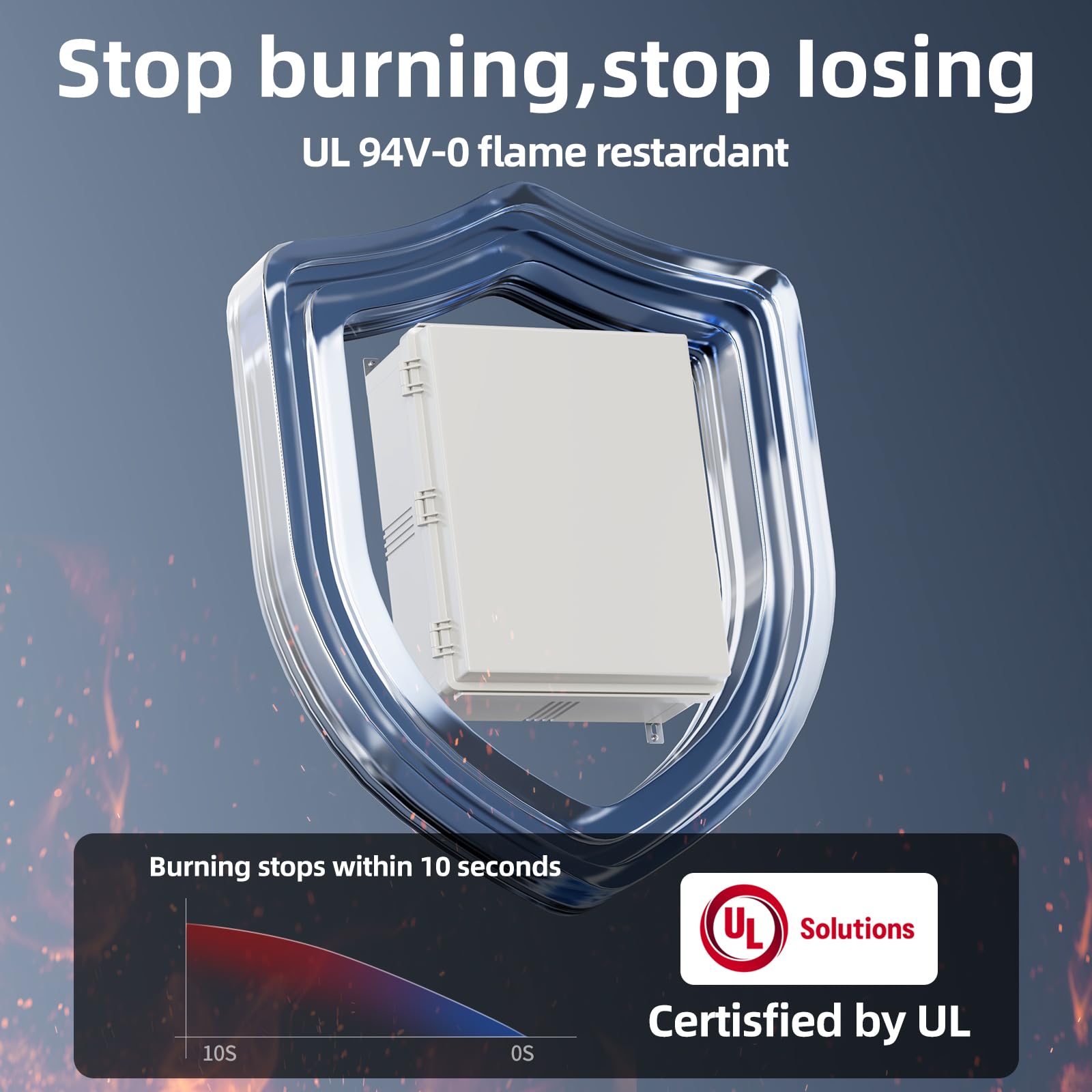 Scatola di giunzione certificata UL, NEMA 6, resistente alle intemperie, 94V-0, ignifuga, contenitore elettrico in plastica per progetti industriali, include piastra di montaggio (copertura