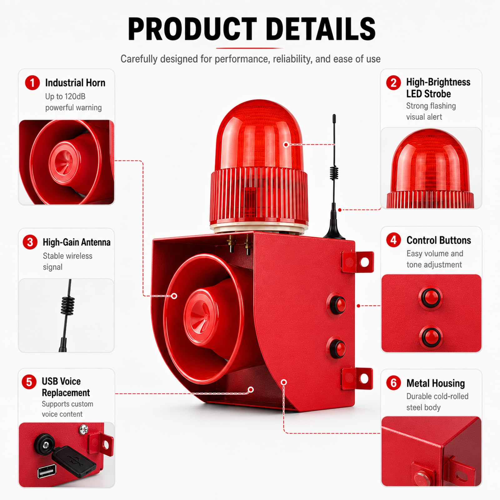 Sirena Impermeable Exterior, 500m Mando A Distancia Alarma 120dB Machine+3RemoteControl | Volumen 0-120dB Ajustable, LED Estroboscópico, IP65, Reemplazo De Voz USB, Montaje En Pared Sencillo, Para Talleres
