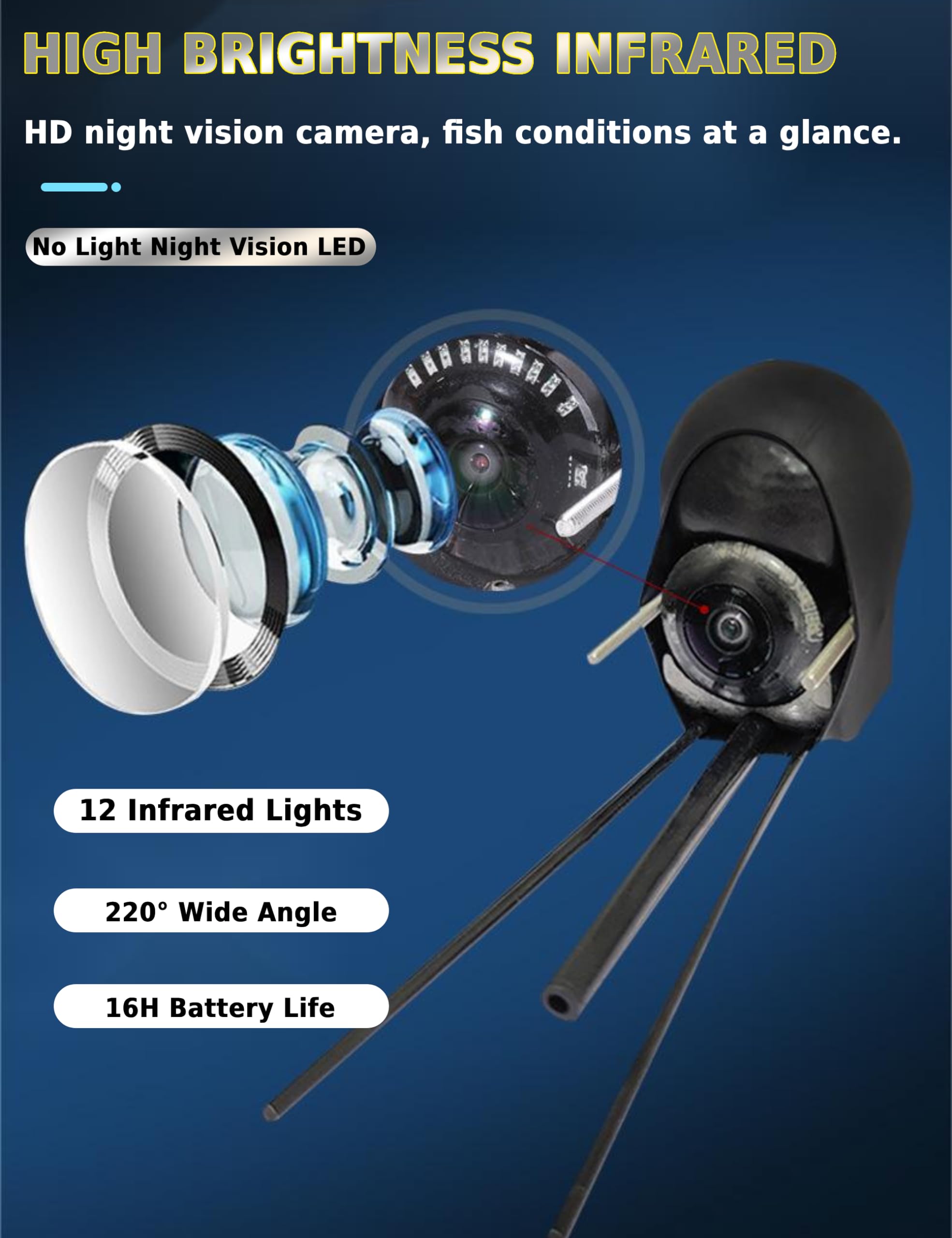 Kit Ecoscandaglio - Ecoscandaglio Subacqueo con display TN da 4,3 pollici a 1000 luminosità e lenza da 20 m anti-pull