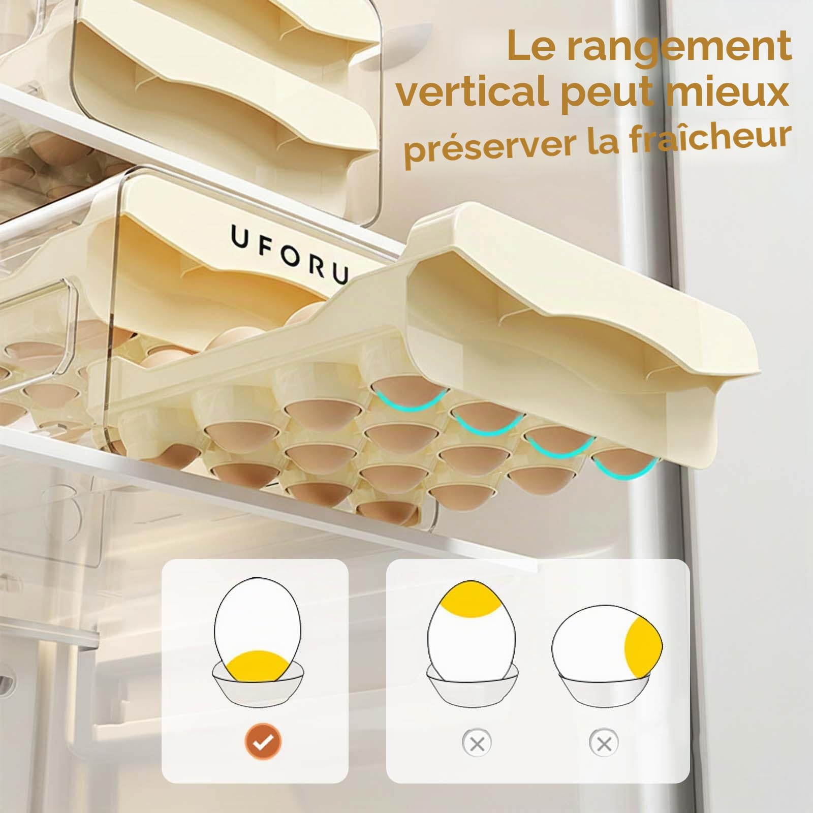 Plateau à Œufs pour Réfrigérateur, 32 Grilles/2 Couches Porte-œufs pour Réfrigérateur, Tiroir à Œufs pour Frigo, Boîte de Rangement pour Œufs Frais,Transparent, Crème