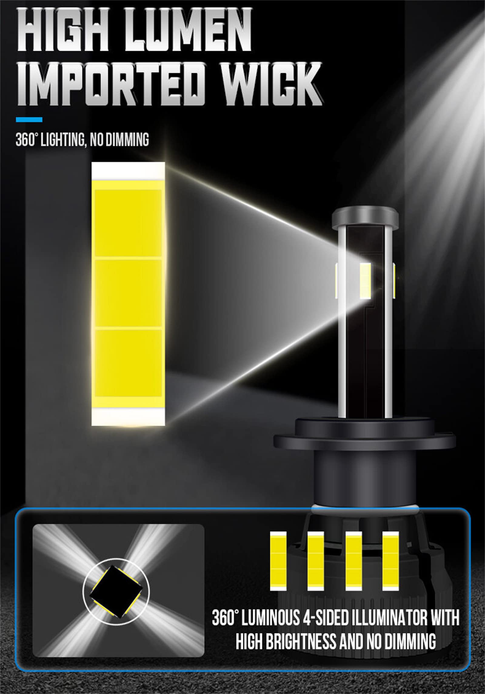 Lampadine Per Fari LED A 4 Lati - 80W 6000K 16000 Lumen Bianco Super Luminoso IP68 Impermeabili, Confezione Da 2,H7